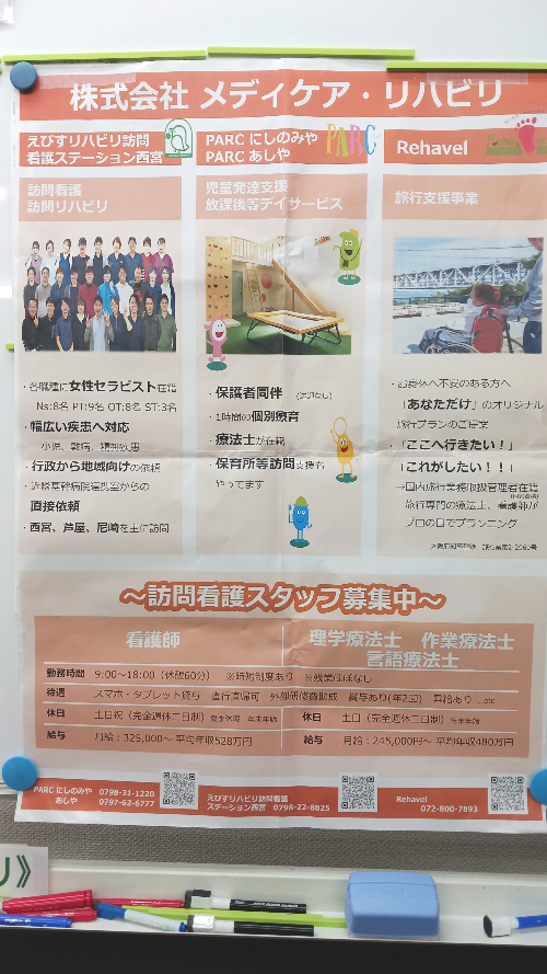 研修会　阪神研修会　神戸研修会　リハビリテーション支援センター研修会　グループワーク　しまだ健やかクリニック　動機づけ面接　気持ちを引き出す